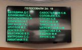 Депутат Мосгордумы Александр Соловьев проголосовал за отмену пенсионной реформы