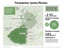 Ну и как вам новая карта Москвы ?